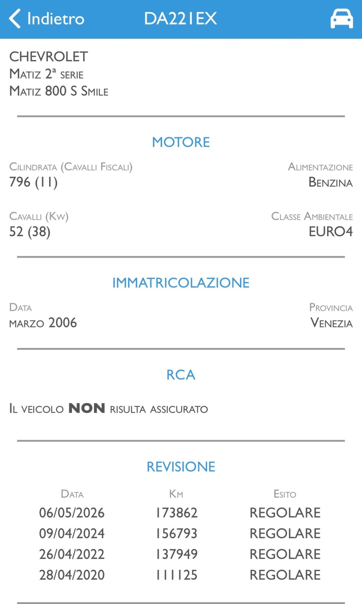 Miniatura 19